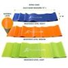 Therapy Flat Resistance Bands Set
