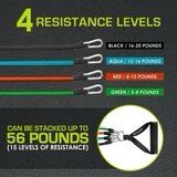 Stackable Resistance Bands Set